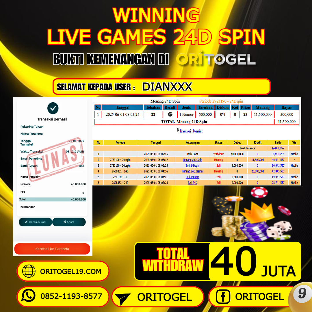 ORITOGEL JACKPOT LIVE GAMES 24D SPIN RP.40.000.000,- LUNAS USER ID : DIAN***