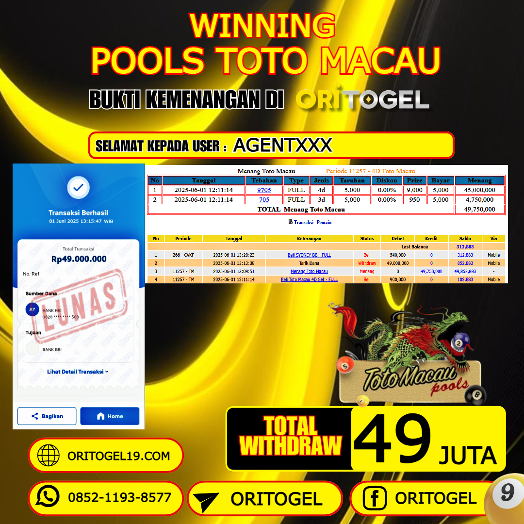ORITOGEL JACKPOT TOGEL TOTO MACAU RP.49.000.000,- LUNAS USER ID : AGENT***