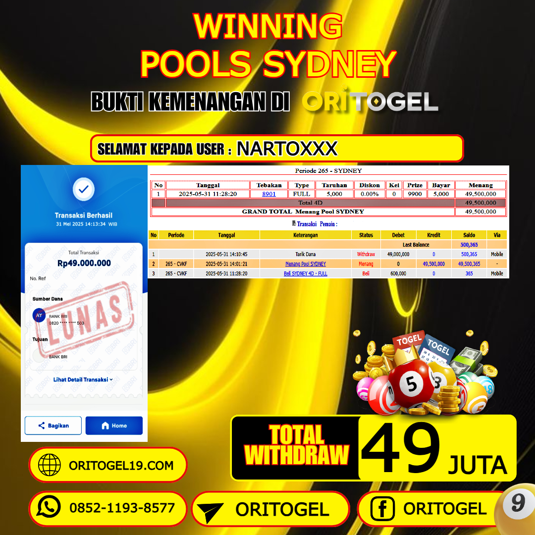 ORITOGEL JACKPOT TOGEL SYDNEY RP.49.000.000,- LUNAS USER ID : NARTO***