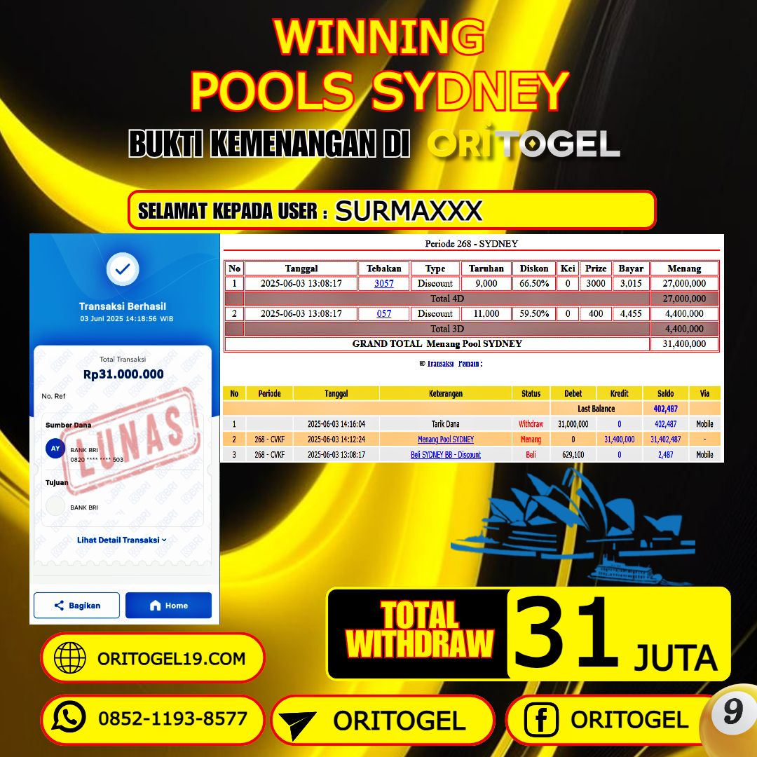 ORITOGEL JACKPOT TOGEL SYDNEY RP.31.000.000,- LUNAS USER ID : SURMA***